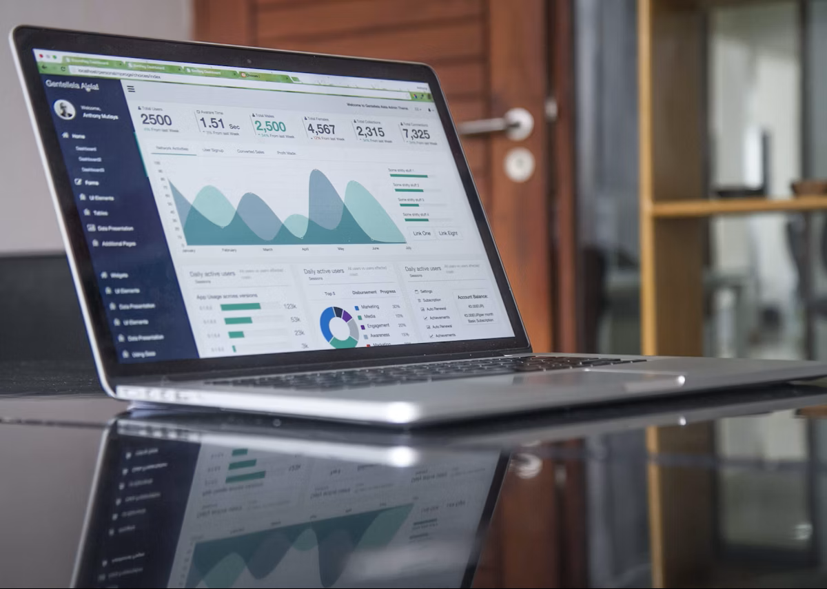 Global Finance Corporate