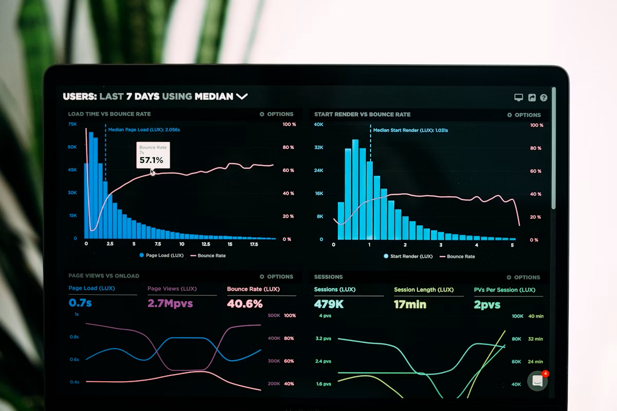 CloudManage SaaS